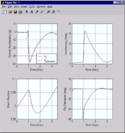 guidance_results.gif (47488 bytes)